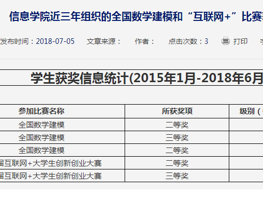 信息学院近三年组织的全国数学建模和“互联网+”比赛获奖情况